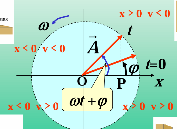 image-20240408084211333